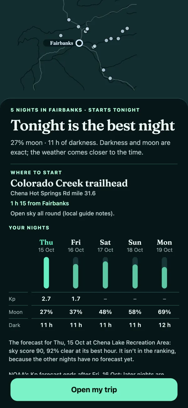 Trip planning: five nights in Fairbanks, ranked, tonight the best night